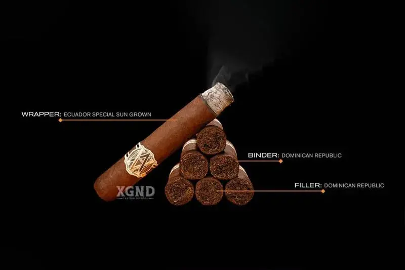 Sự Kết Hợp: Cặp xì gà và rượu tuyệt vời sẽ giúp bạn ấm áp trong mùa đông