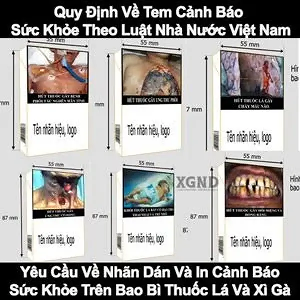 Yêu Cầu Về Nhãn Dán Và In Cảnh Báo Sức Khỏe Trên Bao Bì Thuốc Lá