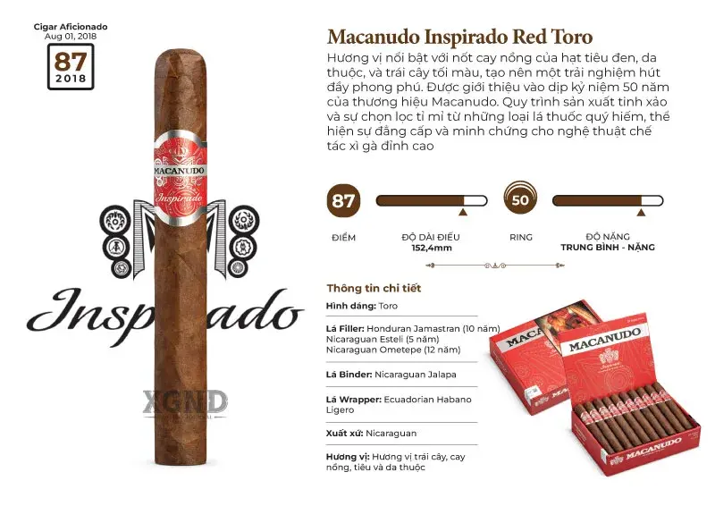 Cigar Macanudo Inspirado Red Toro - Xì Gà Chính Hãng