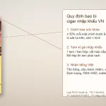 Quy định bao bì cigar nhập khẩu lưu hành hợp pháp tại Việt Nam