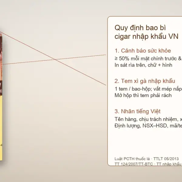 Quy định bao bì cigar nhập khẩu lưu hành hợp pháp tại Việt Nam