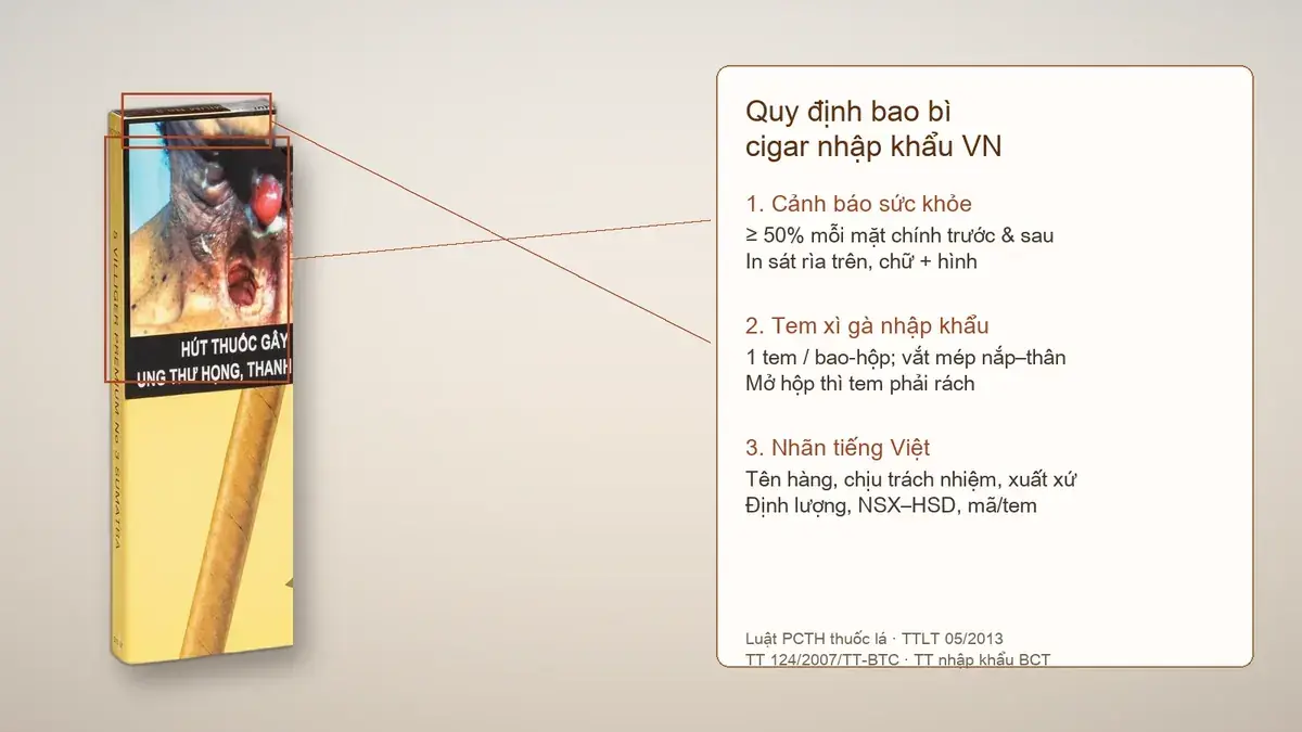 Infographic quy định bao bì cigar nhập khẩu Việt Nam: cảnh báo sức khỏe, tem xì gà nhập khẩu và nhãn tiếng Việt trên hộp Villiger