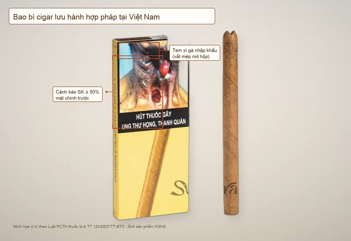 Infographic cảnh báo sức khỏe chiếm ít nhất 50% mặt trước và vị trí tem trên hộp Villiger Premium