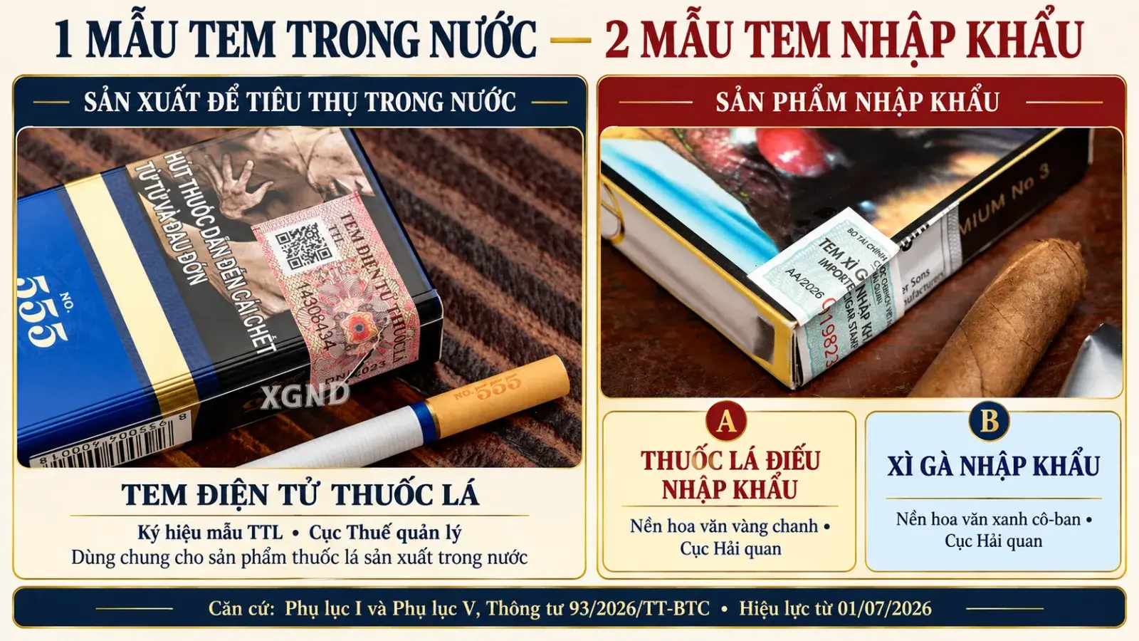 Infographic ảnh thật phân biệt một mẫu tem thuốc lá trong nước và hai mẫu tem nhập khẩu cho thuốc lá điếu, xì gà theo Thông tư 93/2026/TT-BTC.