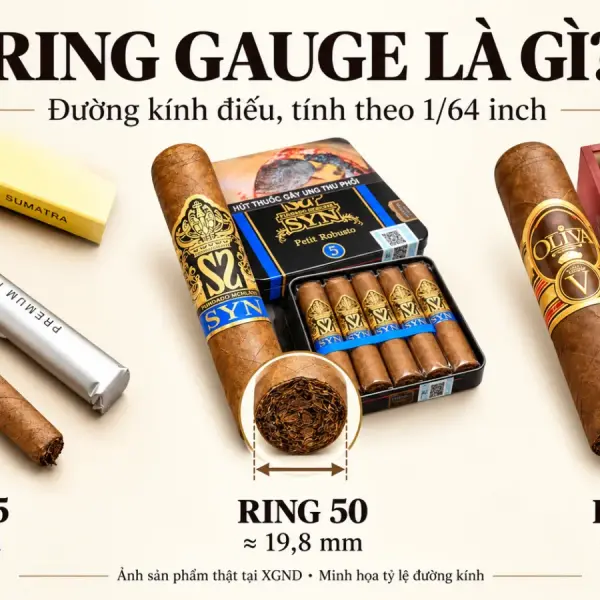 Ring xì gà là gì? Cách đọc kích thước cigar