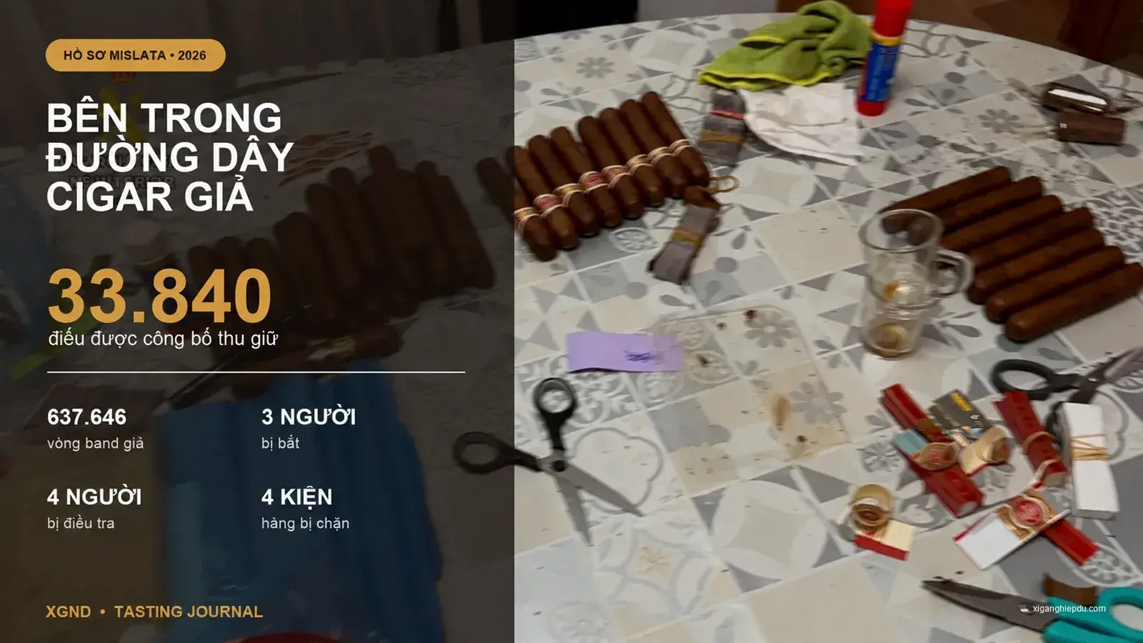 Số liệu vụ 33.840 cigar Cuba giả tại Mislata: 637.646 vòng band giả, 3 người bị bắt, 4 người bị điều tra và 4 kiện hàng bị chặn